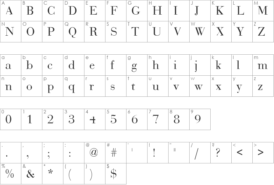 Sweez font character map preview