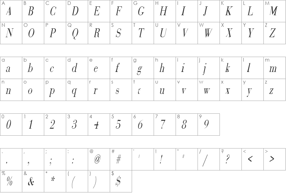 SweezCondensed font character map preview