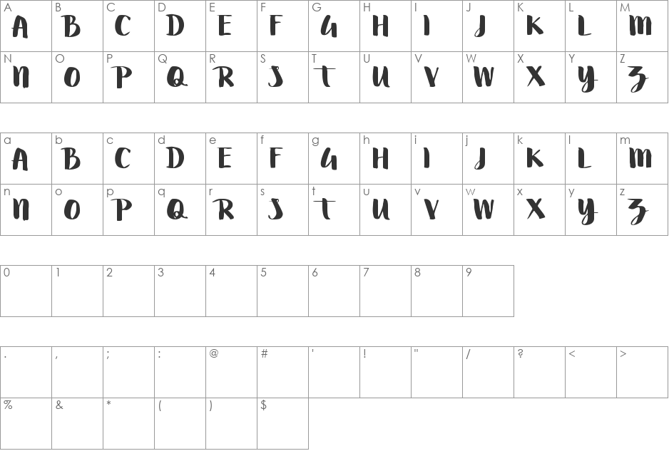 Swettiest font character map preview