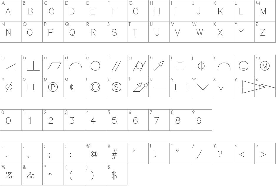 SWGDT font character map preview