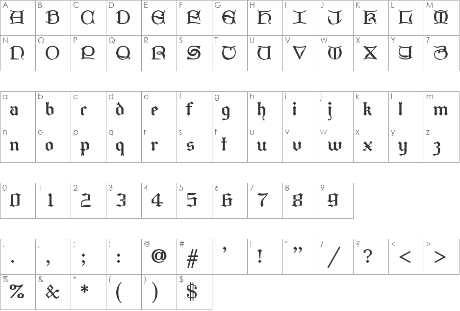 SWGothi font character map preview