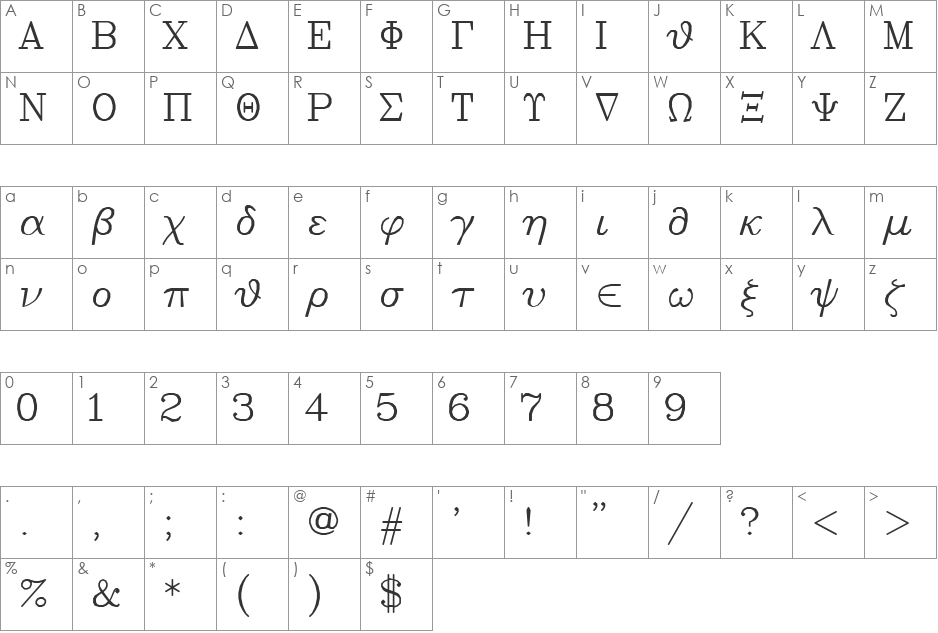SWGrekc font character map preview