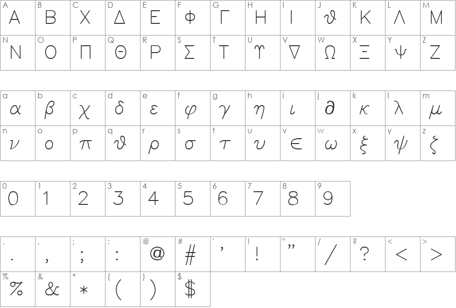 SWGreks font character map preview