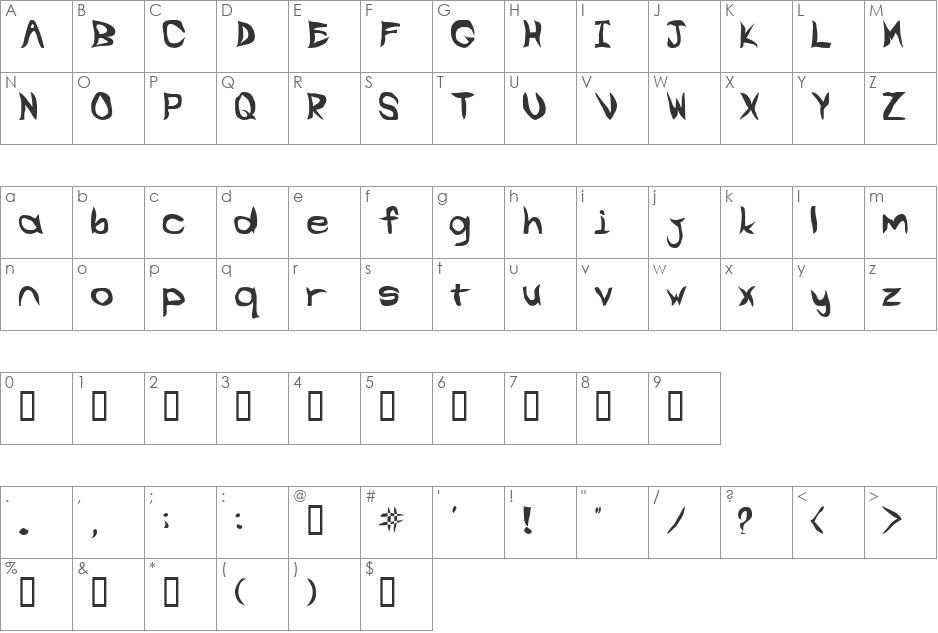 Swift font character map preview