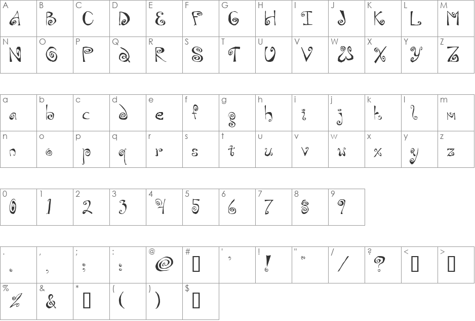 Swirly font character map preview