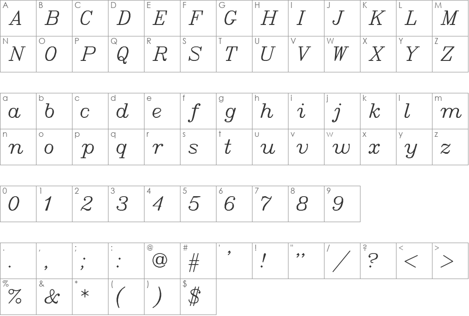 SWItal font character map preview