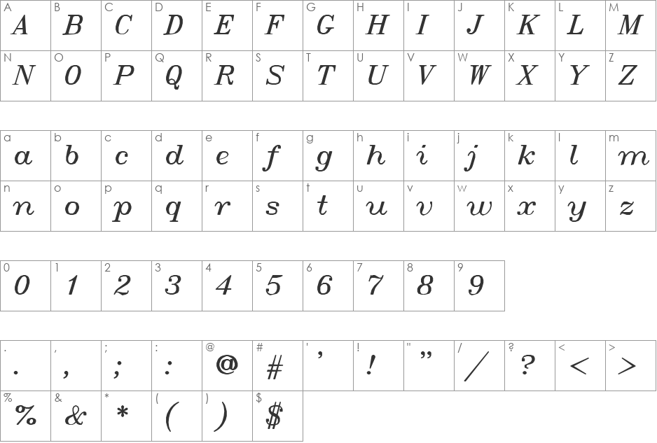 SWItalt font character map preview
