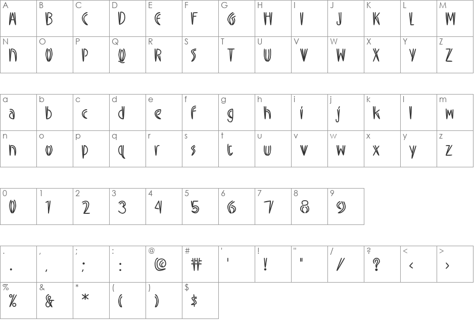Swizzle font character map preview