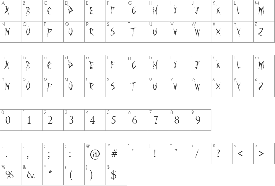 Sword Thrasher font character map preview