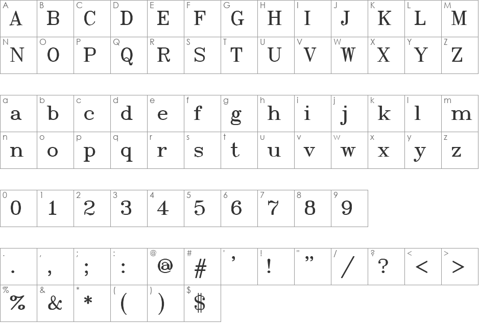 SWRomnt font character map preview