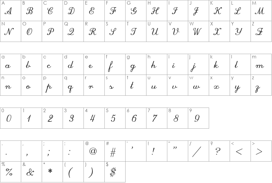 SWScrpc font character map preview