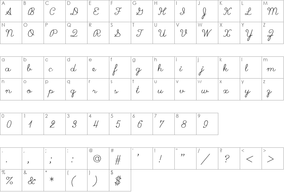 SWScrps font character map preview
