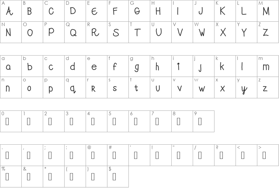 swwell font character map preview