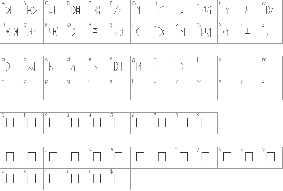 SWyavin4 font character map preview
