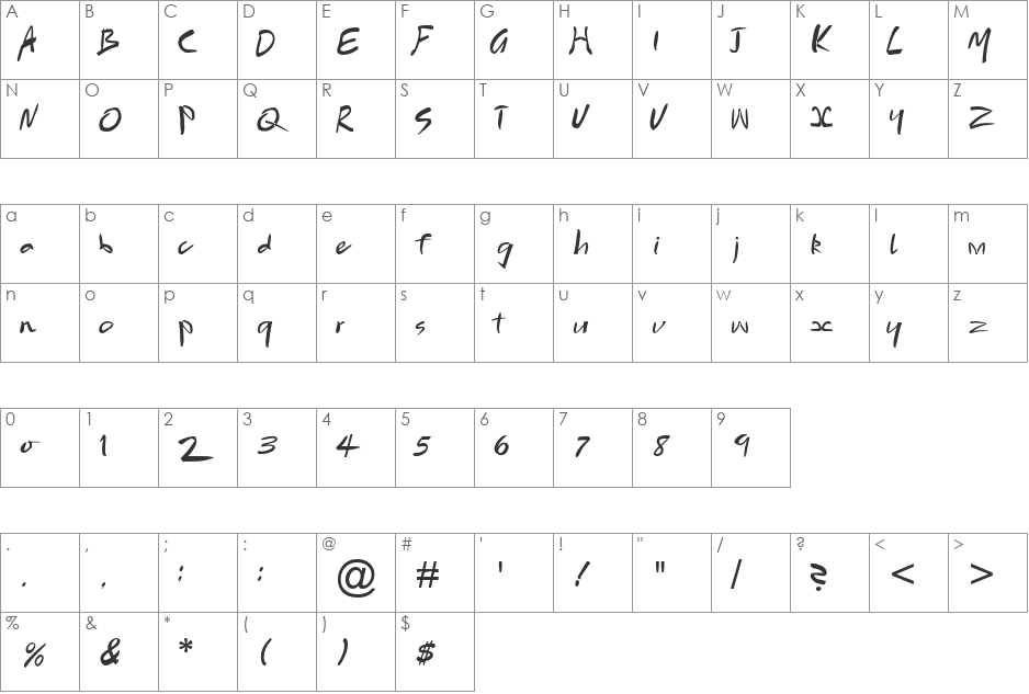 Sydney 2000 font character map preview