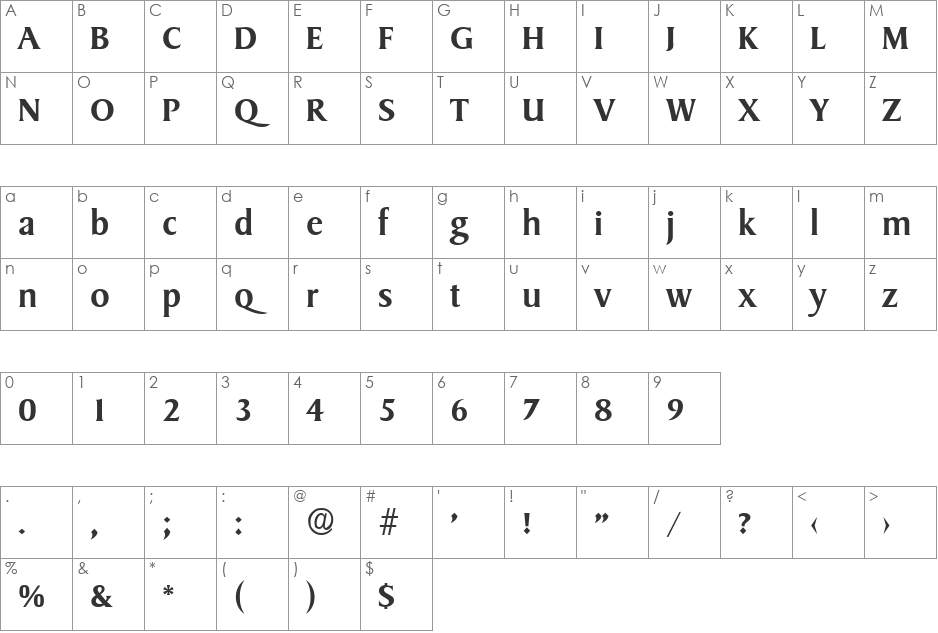 Sydney-Medium font character map preview