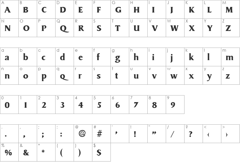 Sydney-Serial font character map preview