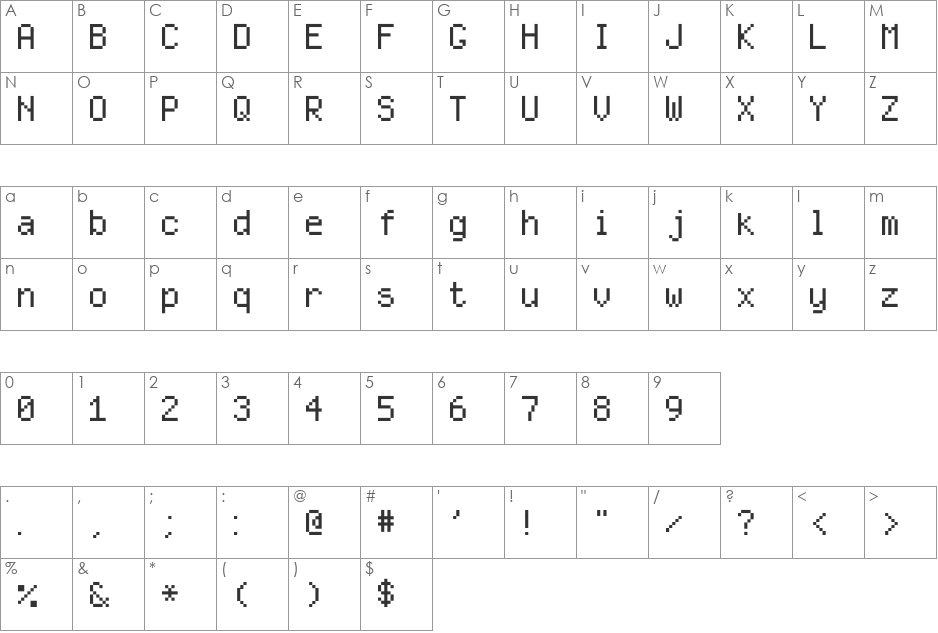 Sydnie font character map preview