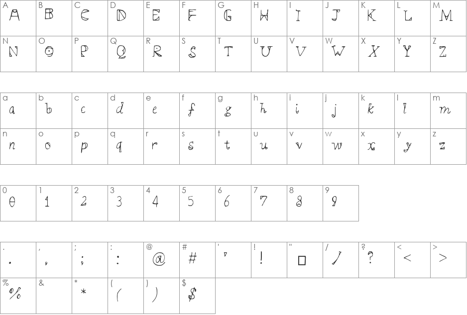 Syllabus font character map preview