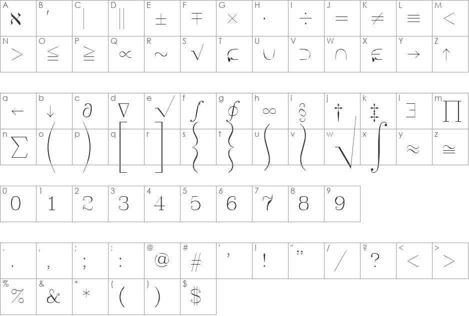 Symath font character map preview