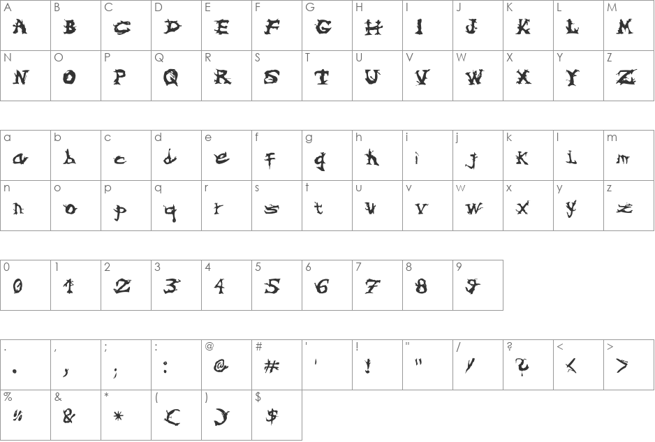 Symbiotic font character map preview