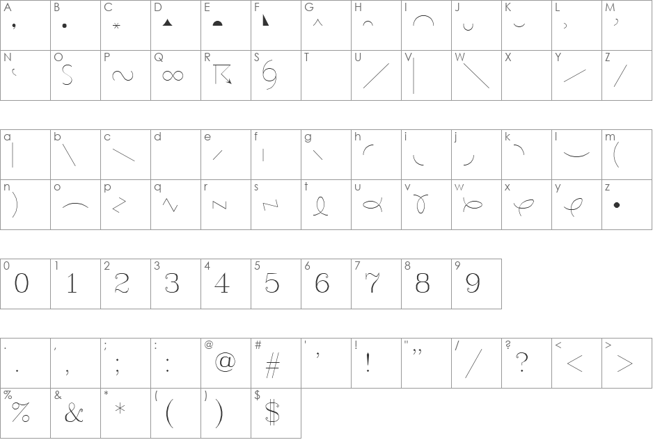 Symeteo font character map preview