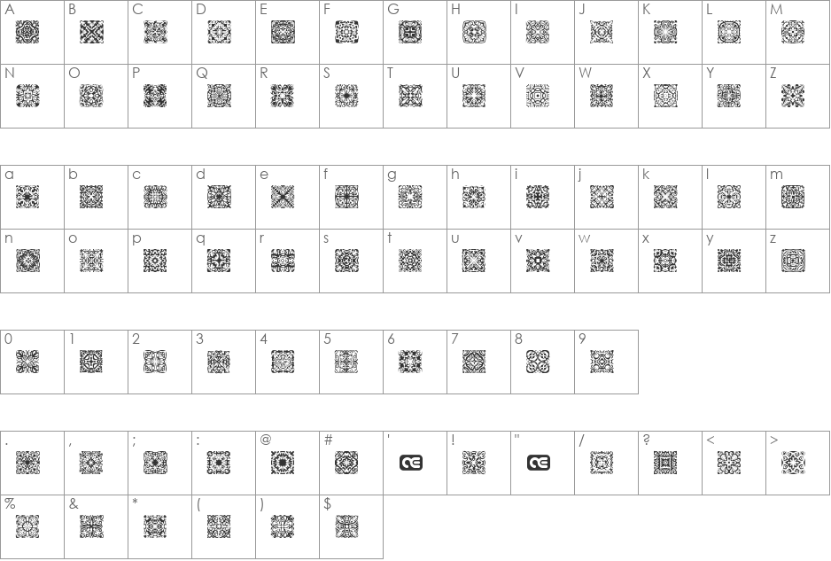 Symmetry BRK font character map preview