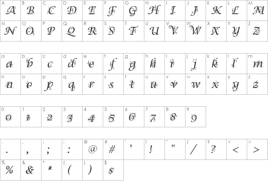 Symphony in ABC font character map preview