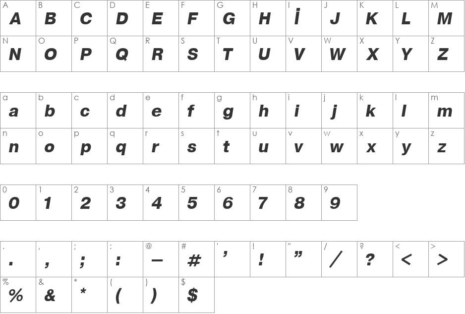 Syntax font character map preview