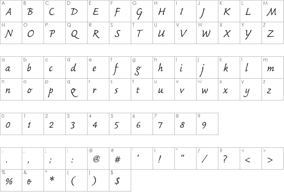 Synthetica Std font character map preview