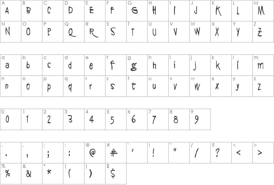 Syntinen ihminen on kaunis ihmi font character map preview