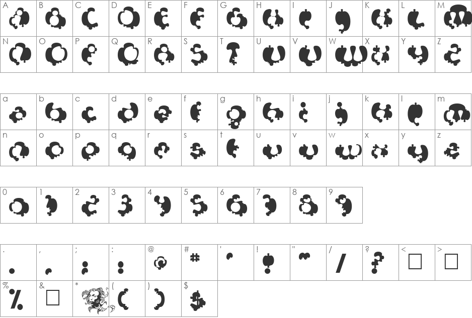 Syntosis font character map preview