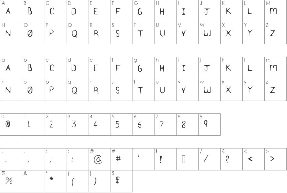SYN_HAX font character map preview