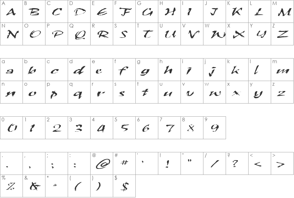 Syras Script Brush font character map preview