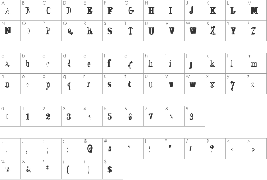 Syzygy font character map preview