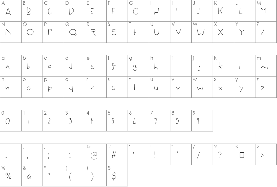 Syzygy Hand font character map preview