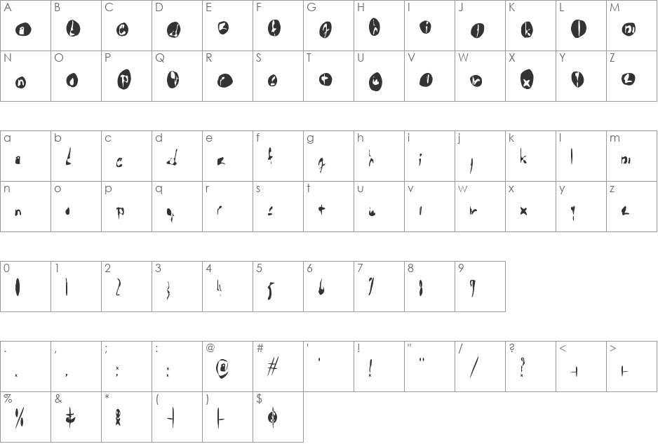 !the troubles font character map preview