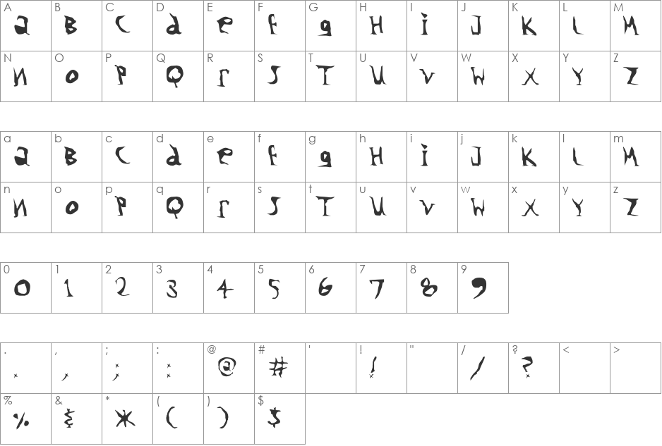 T font character map preview