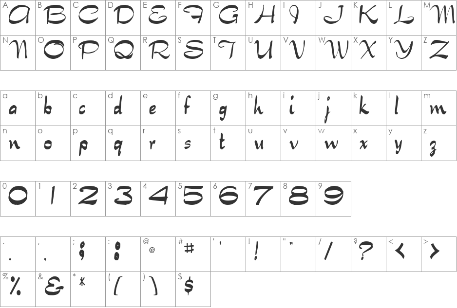 Tabitha font character map preview