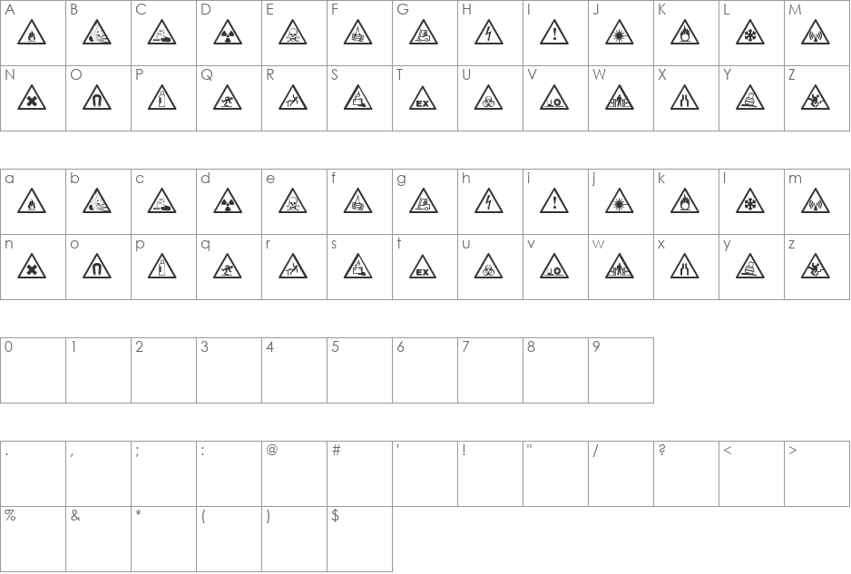 tables font character map preview