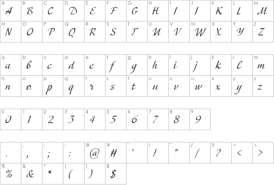 Adventure font character map preview