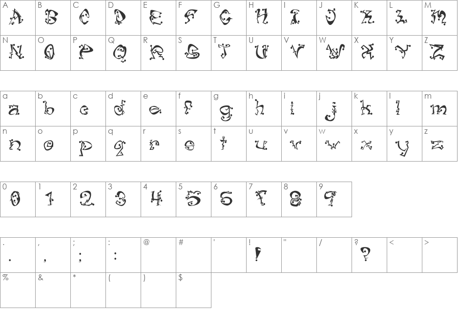 Tagged font character map preview