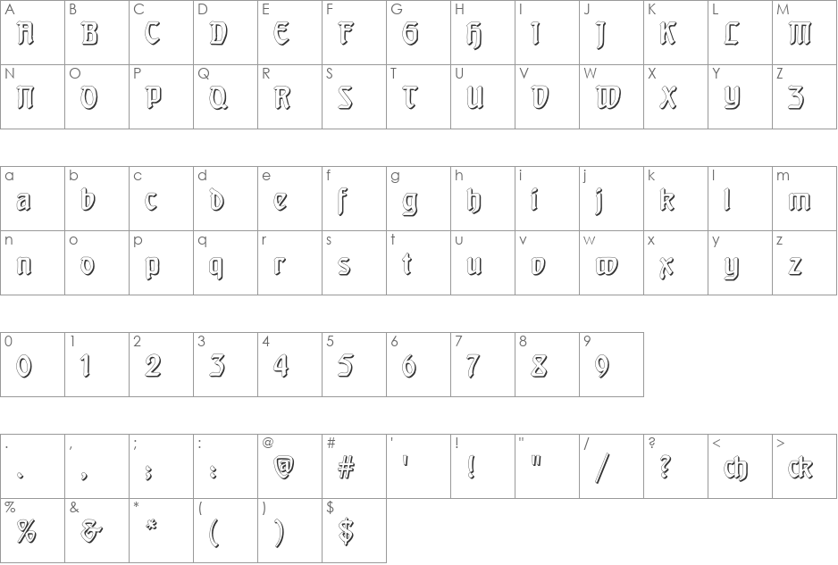 Behrensschrift Shadow font character map preview