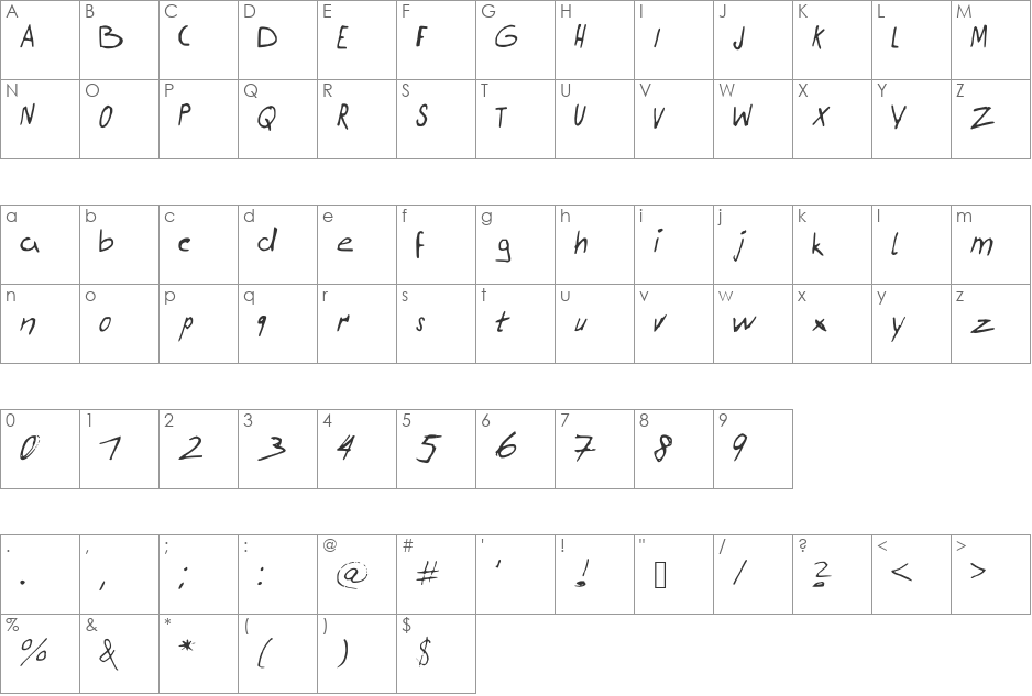TakeNotes font character map preview