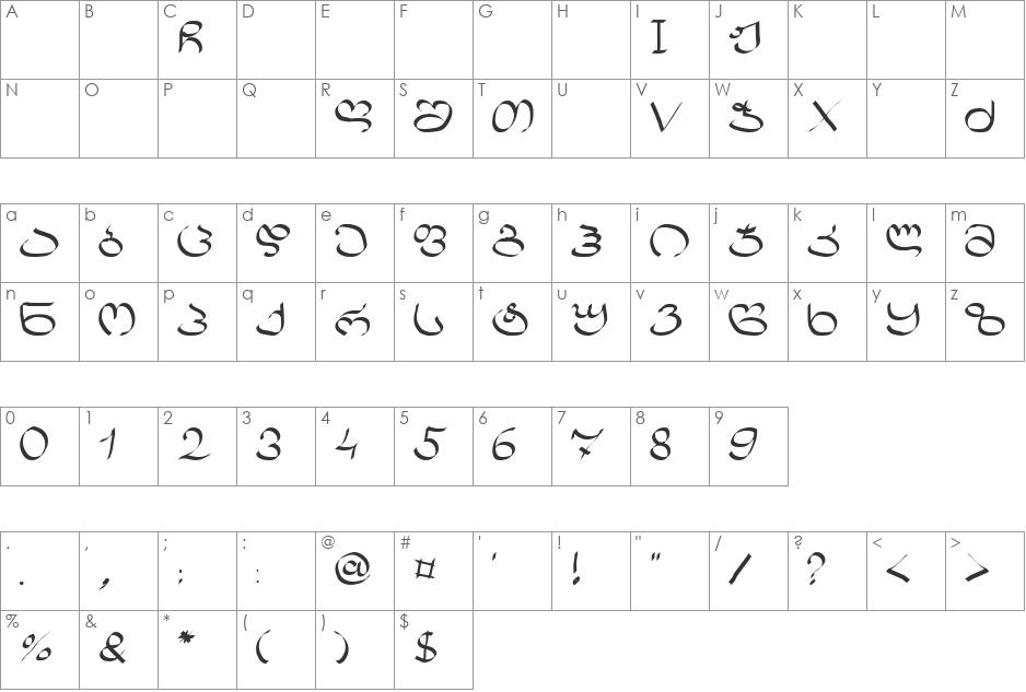 Talguri RS font character map preview