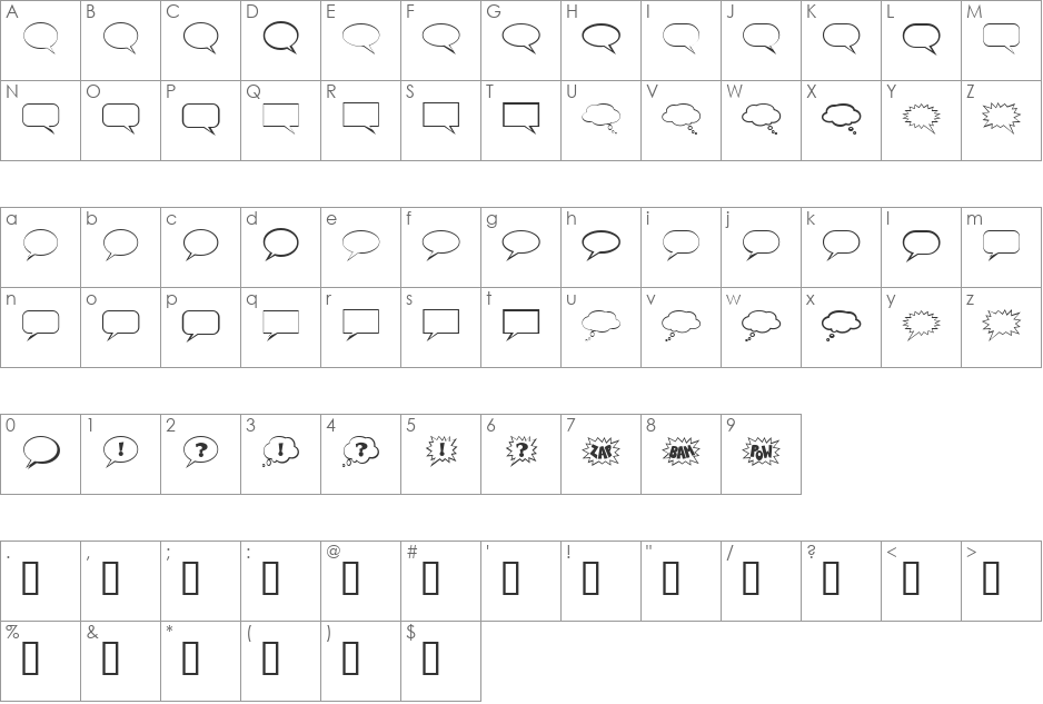 TalkBalloon font character map preview