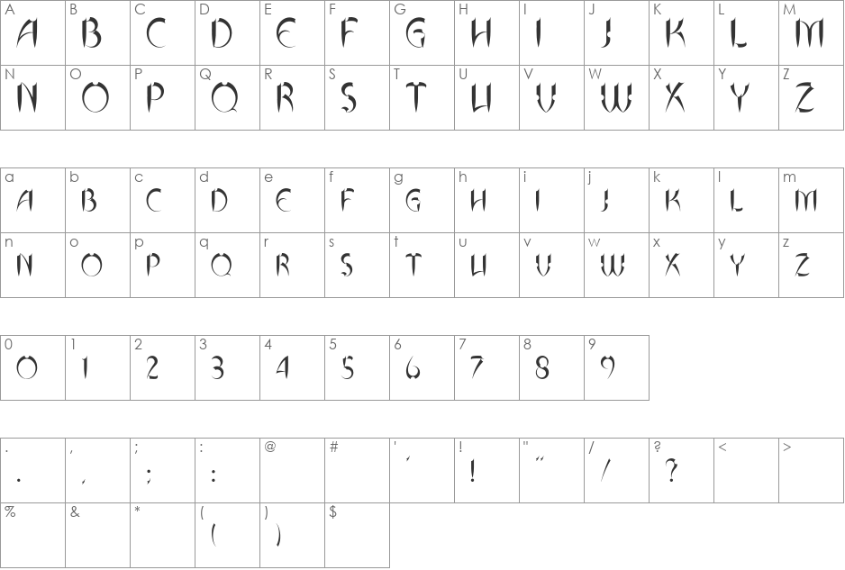 Talons font character map preview