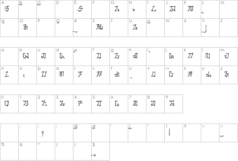 tamada - aksara sunda font character map preview