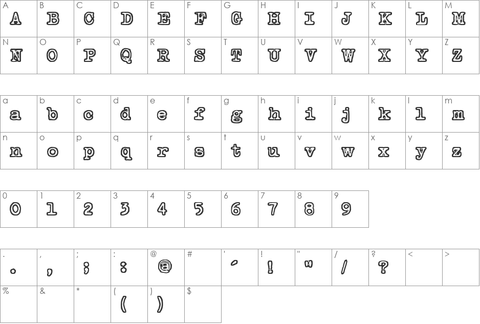 Tammikuun kolmas font character map preview