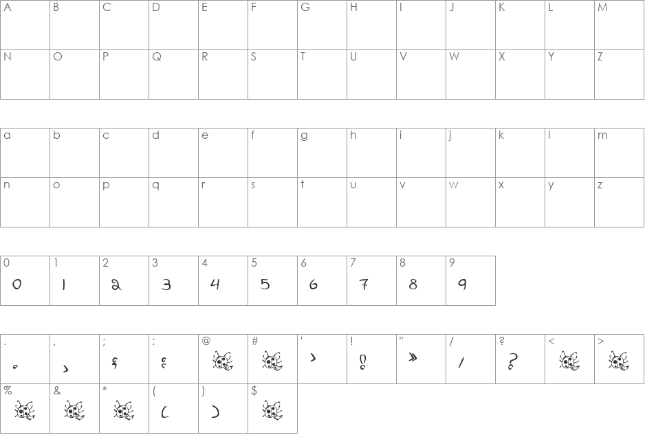 Tamrut font character map preview